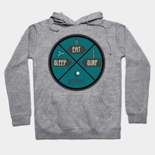 Eat Surf Sleep Spin Wheel Hoodie